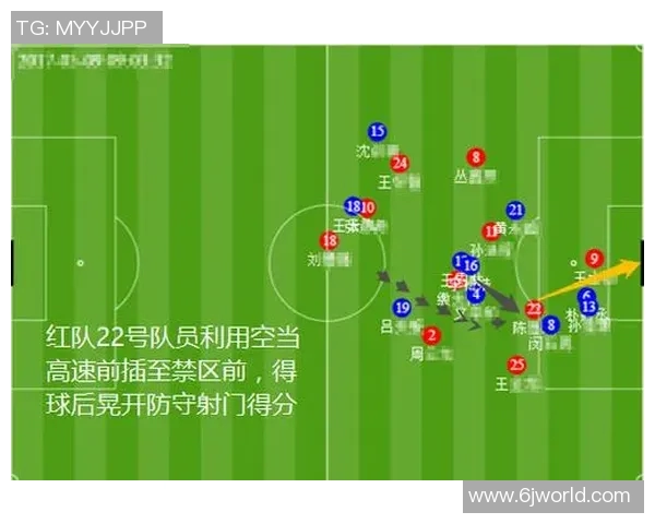杭州足球队与北京足球队赛后复盘分析球员个人能力表现及影响