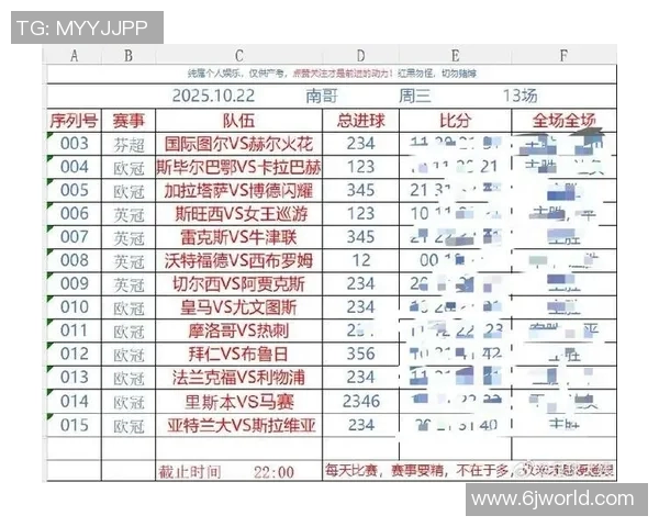 拜仁慕尼黑对阵利物浦比赛竞猜分析与胜负预测指南