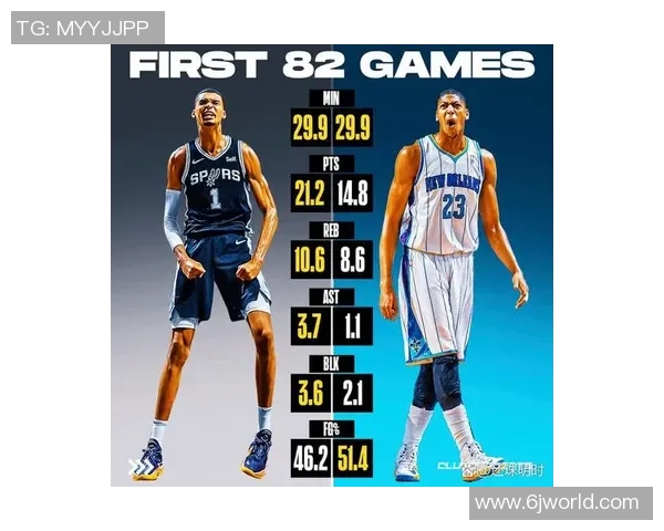 文班亚马首场比赛表现亮眼五次盖帽和隔扣字母哥引发广泛讨论