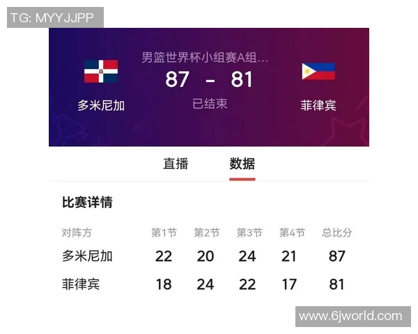 男篮韩国对阵菲律宾精彩直播全程回顾与赛后分析