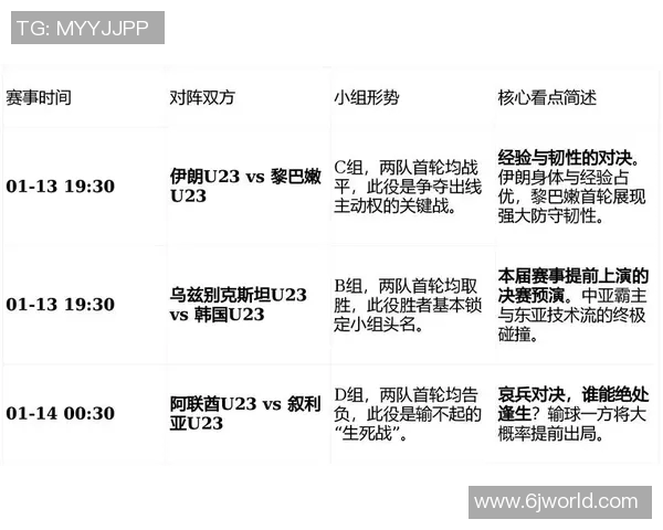 阿联酋亚对阵叙利亚比赛前瞻及胜负预测分析